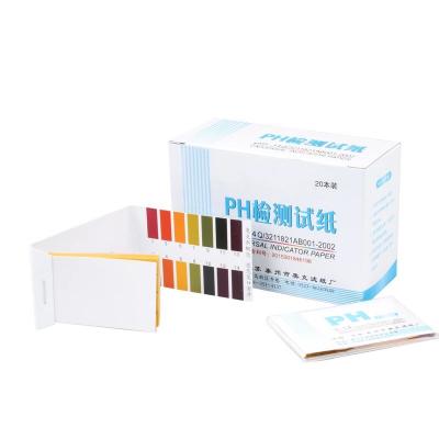 Giấy Thử PH
